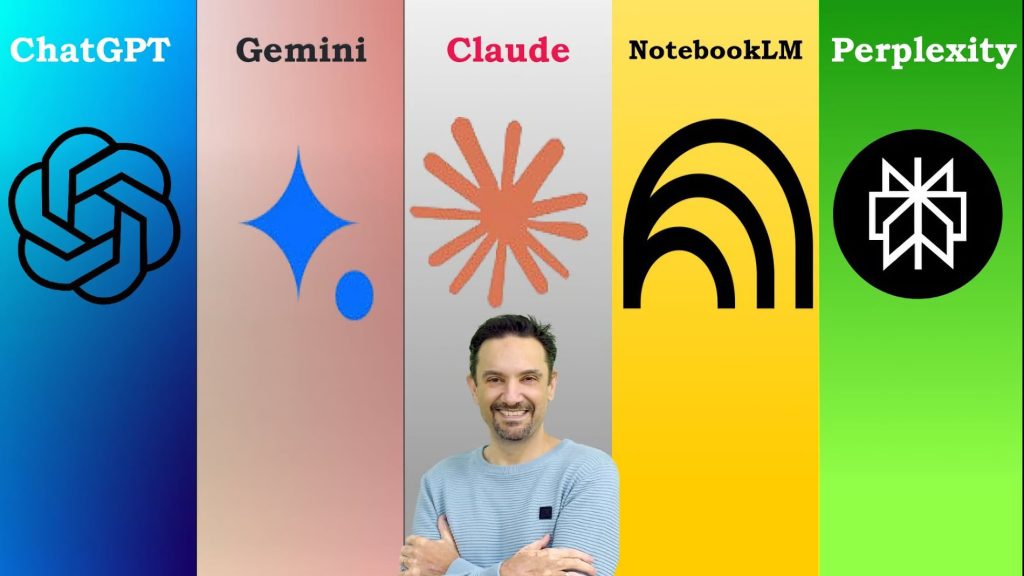 Claude Gemini ChatGPT Perplexity NotebookLM